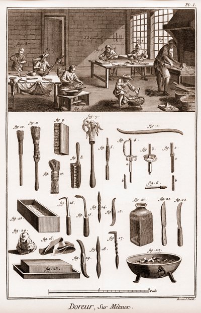 Verkstad av en förgyllare på metaller - "" The Great Encyclopedia, eller Dictionnaire Raisonne des Sciences, des Arts et des Metiers" (Encyclopedia or Dictionary of the Sciences, Arts and Professions) av Denis Diderot (1713-1784) och Jean d