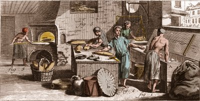 Bageri - Ett bageri - "" The Great Encyclopedia, eller Dictionnaire Raisonne des Sciences, des Arts et des Metiers" (Encyclopedia or Dictionary of the Sciences, Arts and Professions) av Denis Diderot (1713-1784) och Jean d