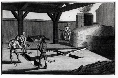 Bell Making, från Encyclopedia av Denis Diderot (1713-84) 1751-72 av French School