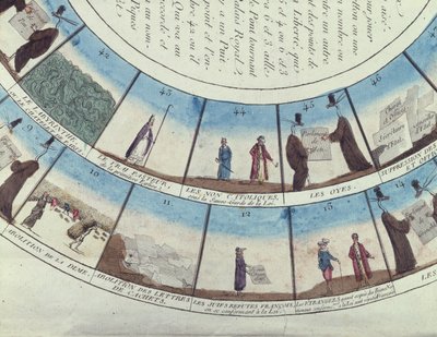 Brädspel baserat på den franska revolutionen, ca 1790 av French School