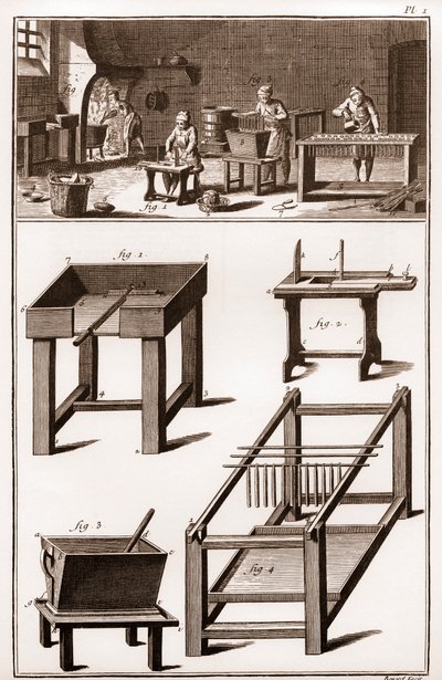 Verkstad för tillverkning av ljus och ljus, och vaxbutik "" La Grande Encyclopédie, ou Dictionnaire Raisonne des Sciences, des Arts et des Metiers" (Encyclopedia or Dictionary of the Sciences, Arts and Professions) av Denis Diderot (1713-1784) och Jean d.  av French School