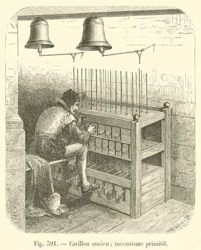 Forntida klockspel; primitiv mekanism (gravyr) av French School