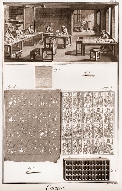 Cartier - Tillverkning av spelkort - "" The Grande Encyclopedia, eller Dictionnaire Raisonne des Sciences, des Arts et des Metiers"" (Encyclopedia or Dictionary of the Sciences, Arts and Professions) av Denis Diderot (1713-1784) och Jean d