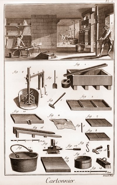 Cartonnier - verkstad tillverkar kartong - "" The Great Encyclopedia, eller Dictionnaire Raisonne des Sciences, des Arts et des Metiers" (Encyclopedia or Dictionary of the Sciences, Arts and Professions) av Denis Diderot (1713-1784) och Jean d