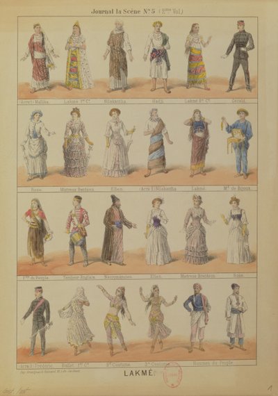 Rollbesättning av karaktärer från operan Lakme av Leo Delibes (1861-91) av French School