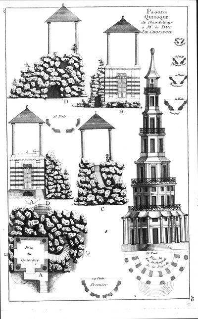 Chanteloup Pagoda, från Details des Nouveaux Jardins a la Mode av George Louis le Rouge, publicerad ca 1770-87 av French School
