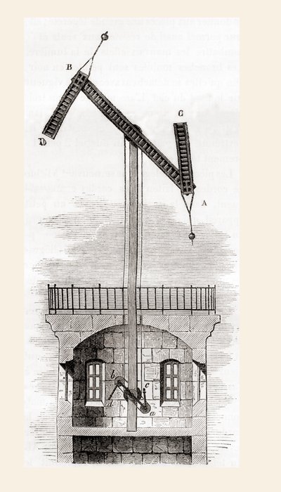 Chappes telegrafsystem, från Les Merveilles de la Science, publicerad ca 1870 (gravyr) av French School