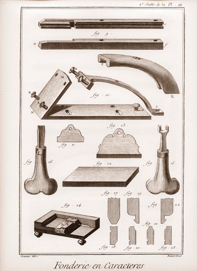 Character Foundry - "" The Great Encyclopedie, or Dictionary of the Sciences, Arts and Professions" av Denis Diderot (1713-1784) och Jean d