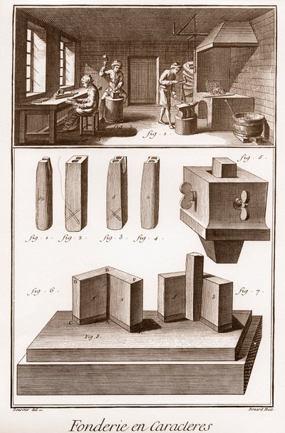 Character Foundry - "" The Great Encyclopedie, or Dictionary of the Sciences, Arts and Professions" av Denis Diderot (1713-1784) och Jean d