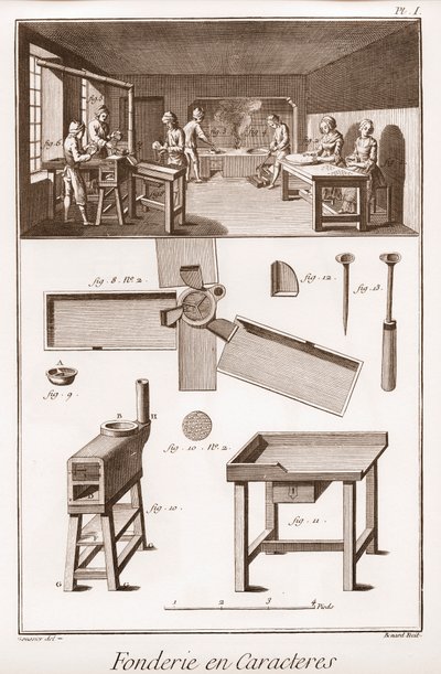 Character Foundry - "" The Great Encyclopedie, or Dictionary of the Sciences, Arts and Professions" av Denis Diderot (1713-1784) och Jean d