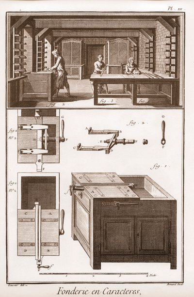 Character Foundry - "" The Great Encyclopedie, or Dictionary of the Sciences, Arts and Professions" av Denis Diderot (1713-1784) och Jean d