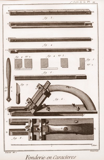 Character Foundry - "" The Great Encyclopedie, or Dictionary of the Sciences, Arts and Professions" av Denis Diderot (1713-1784) och Jean d