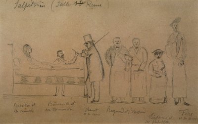 Charcot designad av en av hans elever. Från vänster till höger: patienten Genevieve i camisole, doktor Desire Magloire Bourneville med termometer, Jean Martin Charcot, Raymond och Brissaud, Me Tirperme och Charles Fere. Holy Queen Room, Salpetriere Hospi av French School