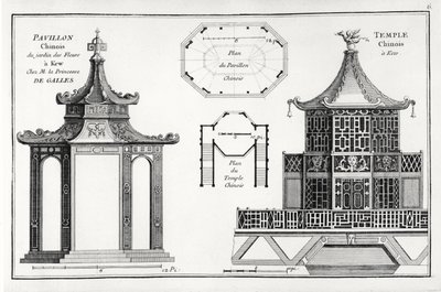 Kinesisk paviljong i blomsterträdgården i Kew, från Jardins Anglo-Chinois a la Mode, av George Louis le Rouge, publicerad ca 1776-88 av French School