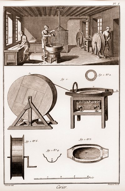 Cirier - verkstadens inre - "" The Great Encyclopedie, ou Dictionnaire Raisonne des Sciences, des Arts et des Metiers"" (Encyclopedia or Dictionary of the Sciences, Arts and Professions) av Denis Diderot (1713-1784) och Jean d