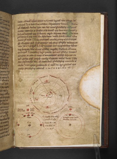 Commentarii in Ciceronis Somnium Scipionis av French School