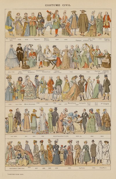 Civil kostym (färglitografi) av French School