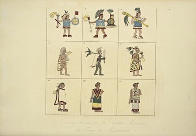 Kostymer designade av de mexikanska målarna från Montezumas tid, illustration från Views of the Cordilleras and Monuments of the Indigenous Peoples of America av Alexander von Humboldt och Aime Bonpland, 1 av French School