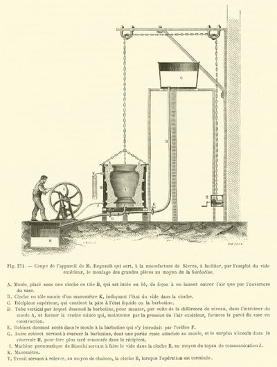 Sektion av M Regnaults apparat som används på Sevres fabrik för att underlätta … (gravyr) av French School