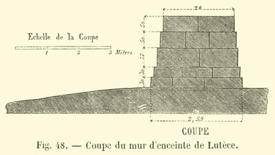 Sektion av den omgivande muren av Lutece av French School