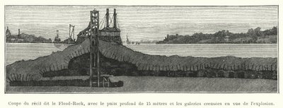 Sektion av revet som kallas Flood-Rock, med den 15 meter djupa brunnen och gallerierna grävda för explosionen (gravyr) av French School