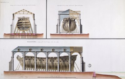 Tvärsnitt och höjd av ett skepp, 1776 (penna & bläck och wc på papper) av French School