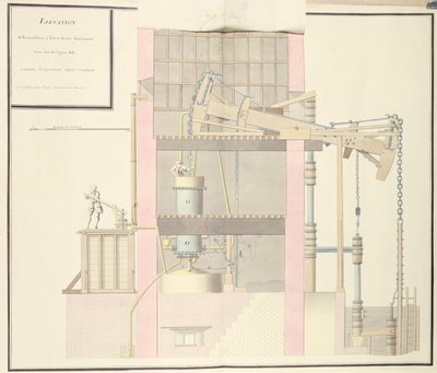 Tvärsnitt av en ångmaskin för att utvinna vatten från gruvor, ca 1760 (penna & bläck och wc på papper) av French School