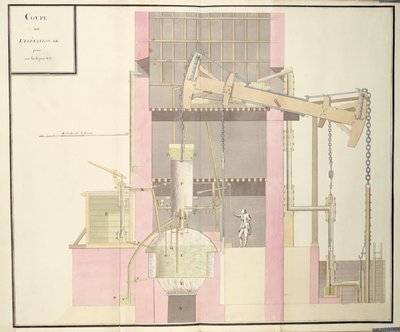 Tvärsnitt av en ångmaskin för att utvinna vatten från gruvor, ca 1760 (penna & bläck och wc på papper) av French School