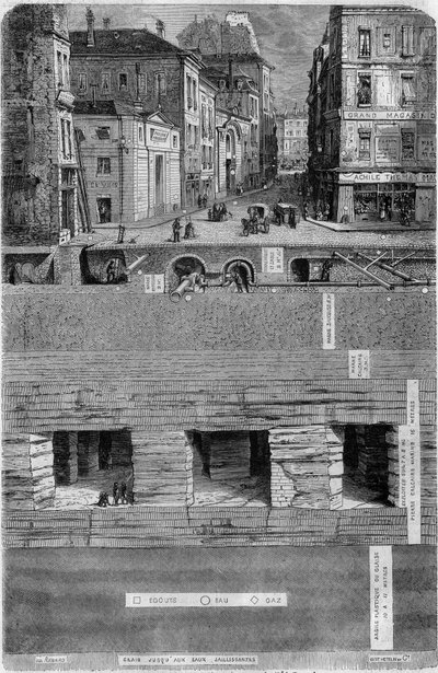 Tvärsnitt av marken under en rue de Paris 1852: geologisk sammansättning och placeringar av avlopp och vatten- och gasledningar. Eds gravyr. Renard i "" Le Magasin pittoreska"" av French School