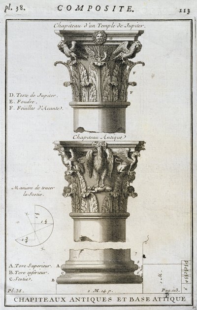 Design för en gammal huvudstad och bas från ett Jupiters tempel av French School