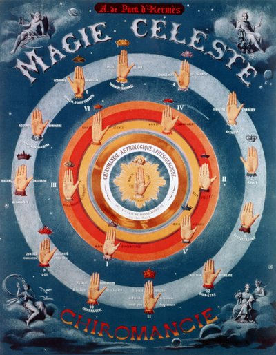 Spådomsspel av palmistry av A. de Para dHermes, sent 1800-tal av French School