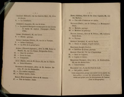 Dubbel sida från Salon des Refuses, 1863 av French School