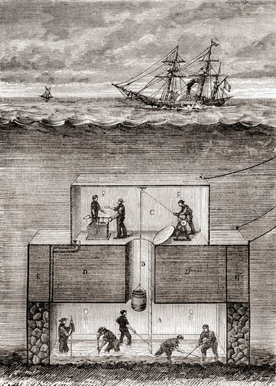Dr Antoine Prosper Payernes ubåtsångbåt från 1800-talet, kallad "Pyrhydrostat", från "Les Merveilles de la Science", publicerad ca 1870 (gravyr) av French School