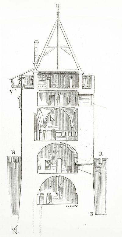 Ritning från Dictionary of French Architecture från 11:e till 1500-talet, 1861 av French School
