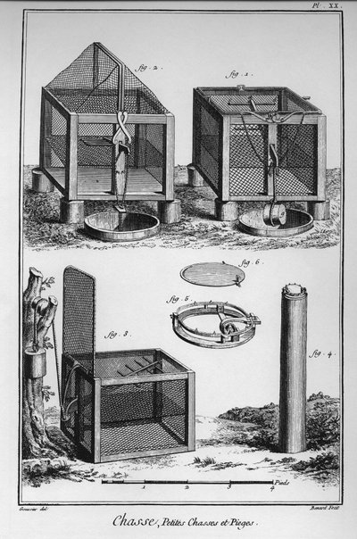 Encyclopedia or Dictionary of the Sciences, Arts and Professions av Denis Diderot (1713-1784) och Jean d