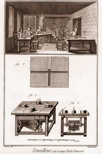 Encyclopedia or Dictionary of the Sciences, Arts and Professions av Denis Diderot (1713-1784) och Jean d