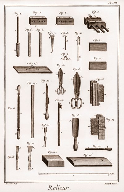 Encyclopedia or Dictionary of the Sciences, Arts and Professions av Denis Diderot (1713-1784) och Jean d