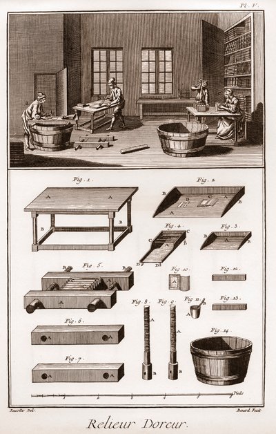 Encyclopedia or Dictionary of the Sciences, Arts and Professions av Denis Diderot (1713-1784) och Jean d