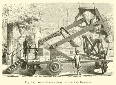 Upplevelse av Bernieres brinnande glas (gravyr) av French School
