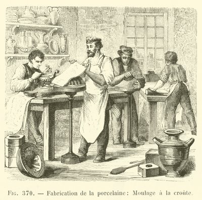 Tillverkning av porslin, Formning med skorpan (gravyr) av French School