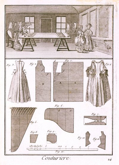 Modeverkstad, från Encyclopedie des Sciences et Metiers av Denis Diderot (1713-84) publicerad ca 1770 av French School