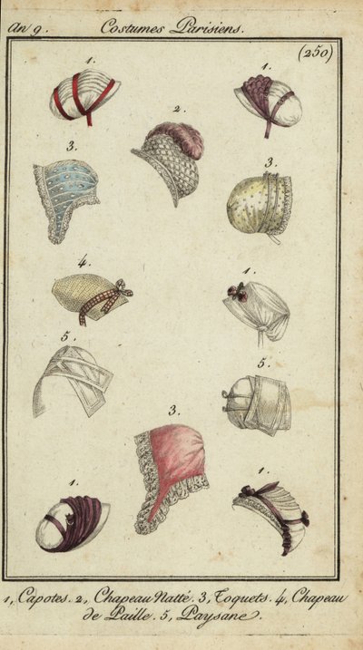 Fashionabla hattar från 1800 (handfärgad kopparstick) av French School
