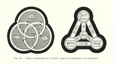 Symboliska figurer av treenigheten, från manuskript och inkunabel (gravyr) av French School