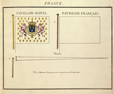 Flagga av Ludvig XVIII och Karl X, kungar av Frankrike, från Pavillons des Puissances Maritimes (färgstick) av French School
