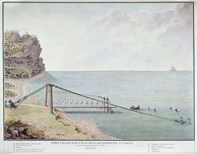 Flytande bro för att ladda kaffe, Saint-Denis, La Reunion, c.1730-40 (wc på papper) av French School