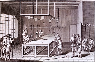 Form of Billiards spelas i Frankrike, mitten av 1700-talet av French School