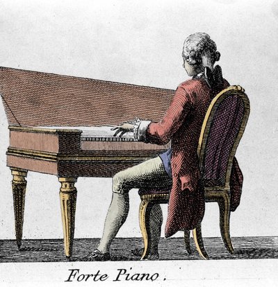 Forte pianospelare. Gravyr från slutet av 1700-talet. av French School