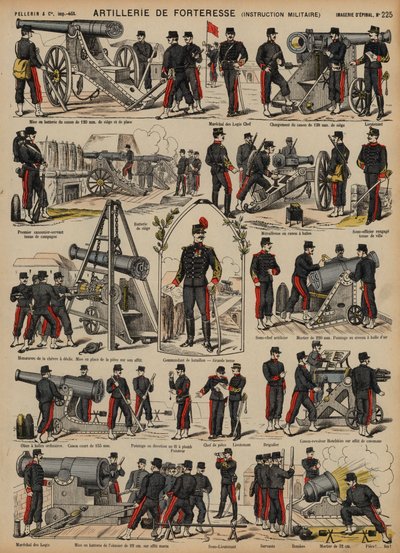 Franska arméns fästningsartilleri av French School