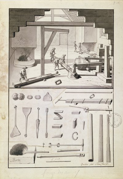 Gjuteri, ritning till Description des Arts et Métiers, av L. Simonneau, som inspirerade Diderot till Encyclopédie av French School