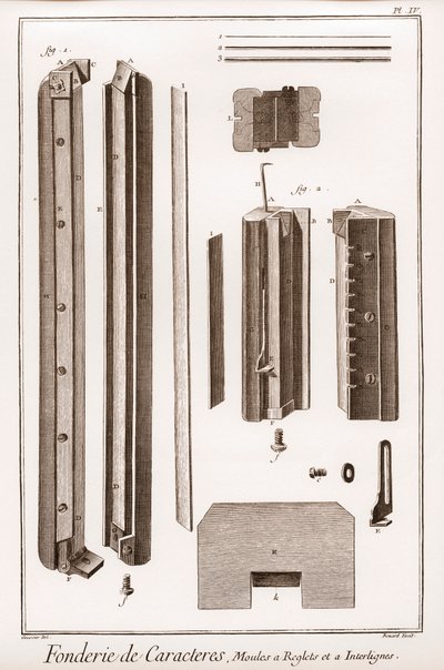 Gjuteri i tecken - "The Great Encyclopedia, eller Dictionnaire Raisonne des Sciences, des Arts et des Metiers"" (Encyclopedia or Dictionary of the Sciences, Arts and Professions) av Denis Diderot (1713-1784) och Jean d